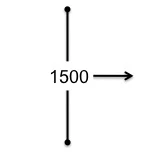 1500 tl