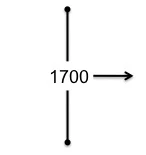 1700 tl
