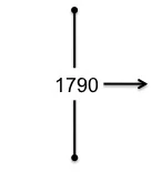 1790tl