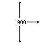 1900tl
