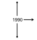 1990 tl
