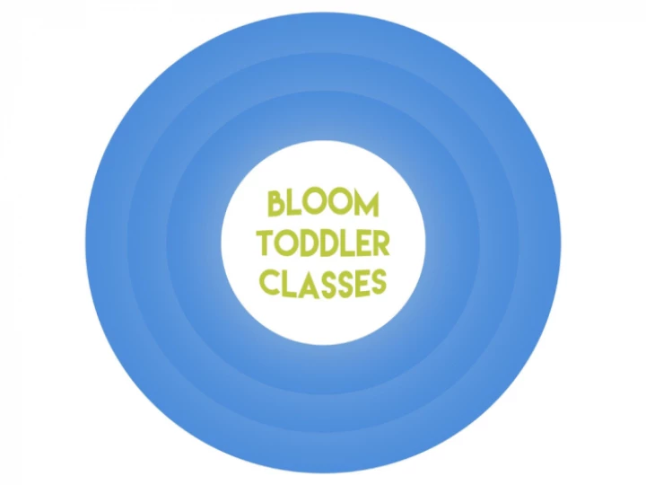 bloom