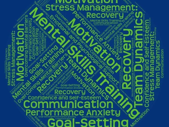 Sports Psychology