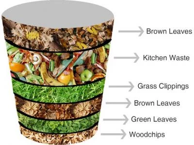 the-best-composting-materials2