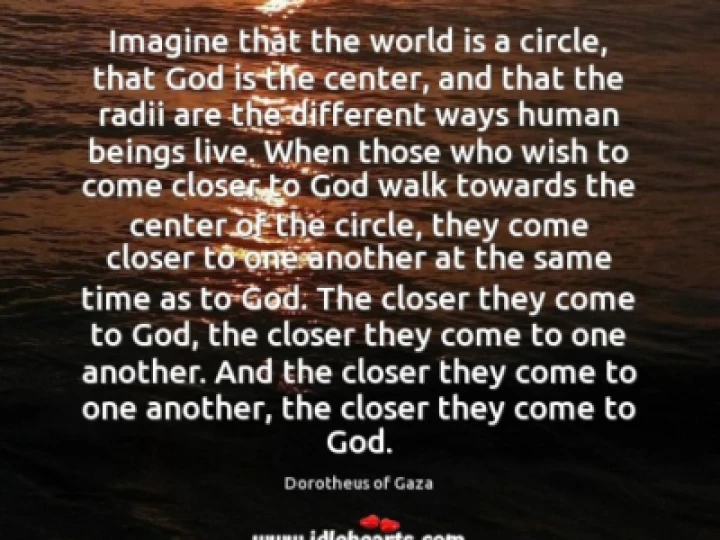 Imagine circle