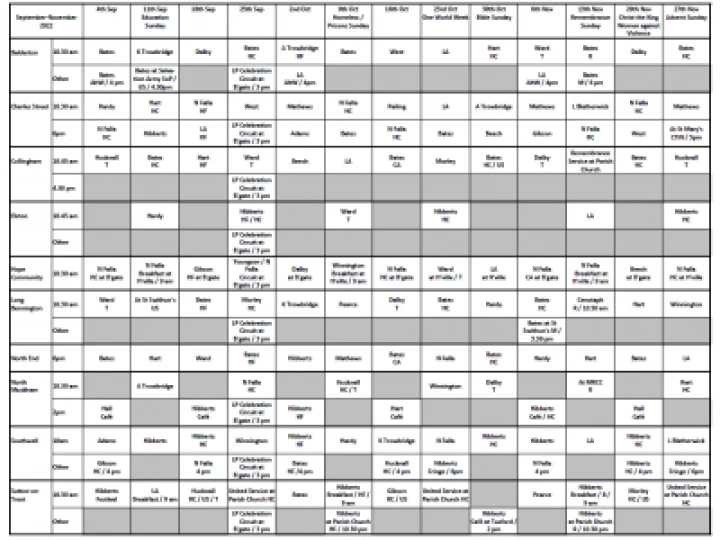 Sep-Nov Plan 2022 pic