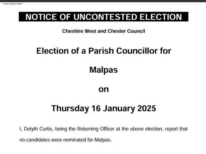 Election of Parish Councillor for Malpas