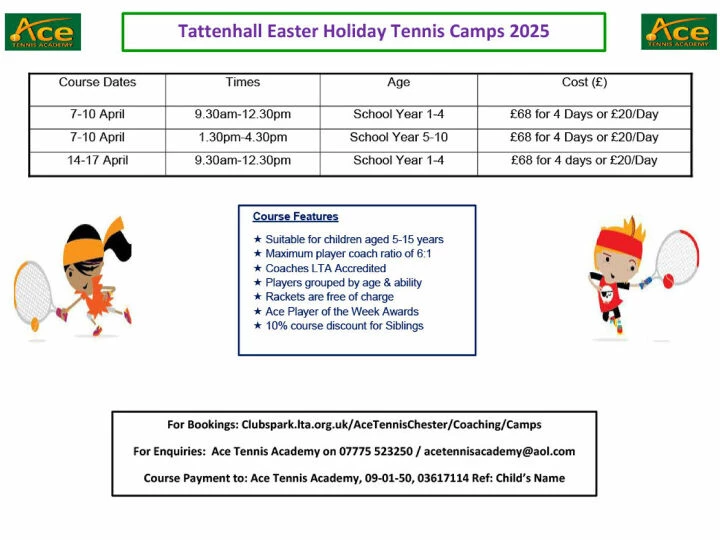 Tattenhall Tennis Club