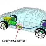 catalytic-converter 03