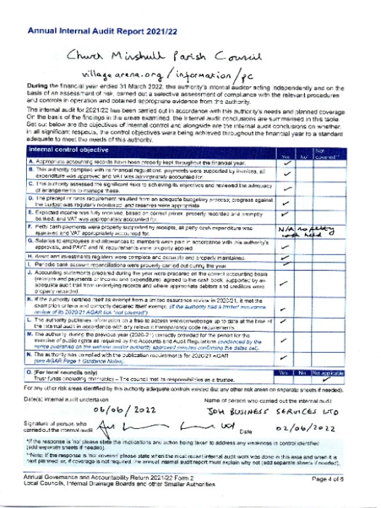2021-22 Internal Audit Report