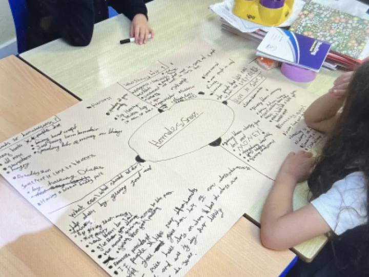 P4C Homelessness