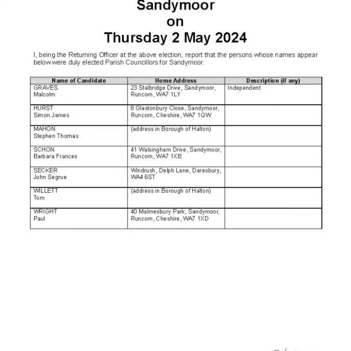 Notice of Uncontested Election For Sandymoor  Pari