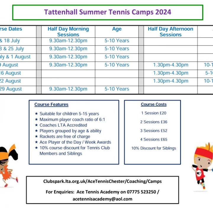 Summer Tennis Camps 2024