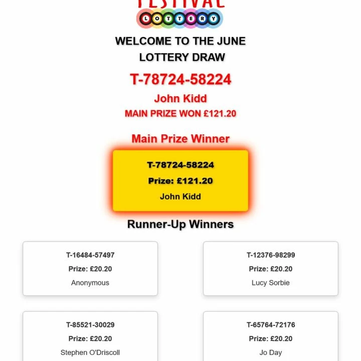 2025 Jun Winners