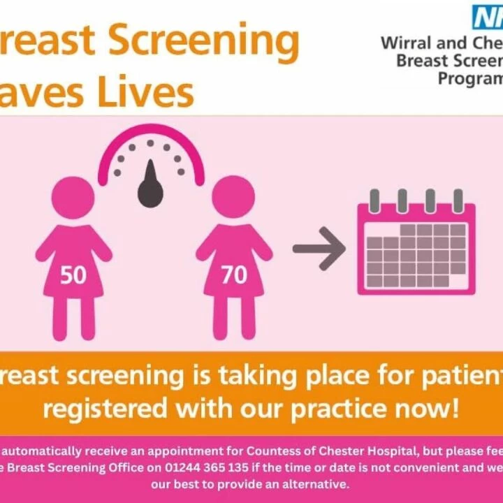 Breast Screening