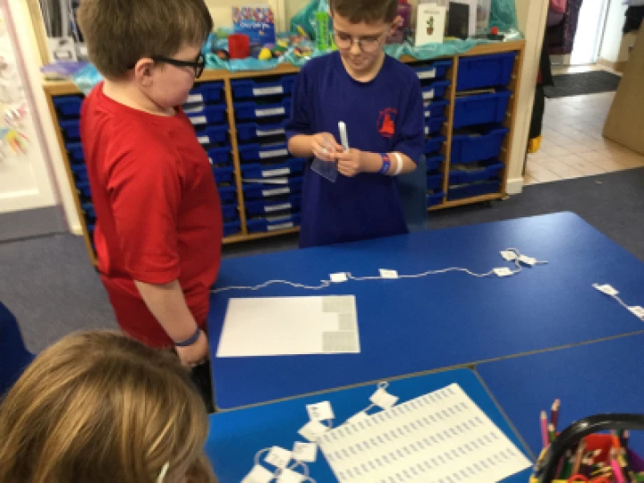 numberline5