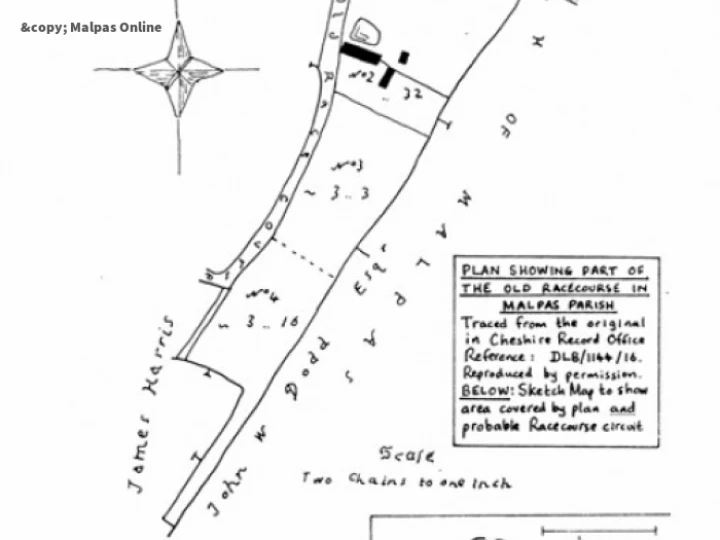 Threapwood Race Course Layout