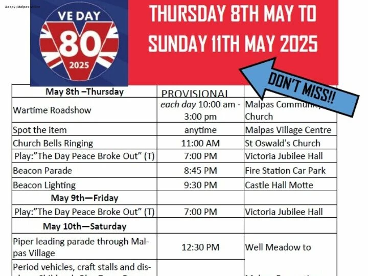 Draft Programme 12-2