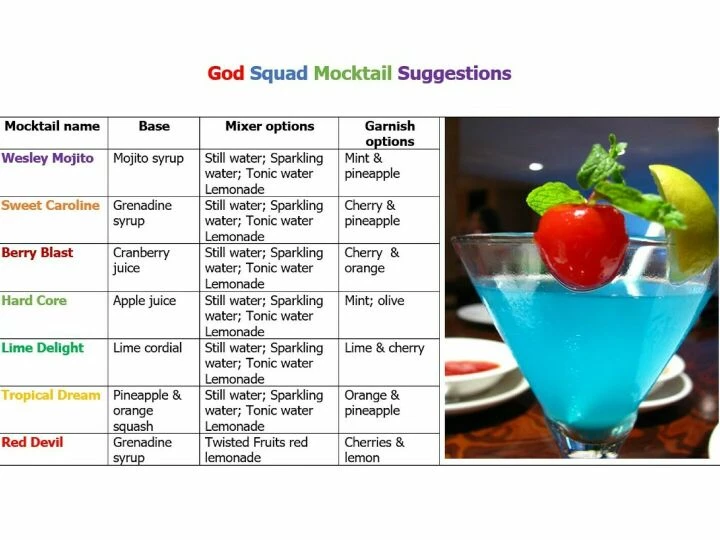 2025 05 – Mocktailmenu