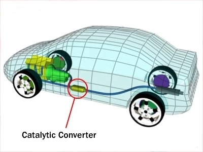 catalyticconverter 03