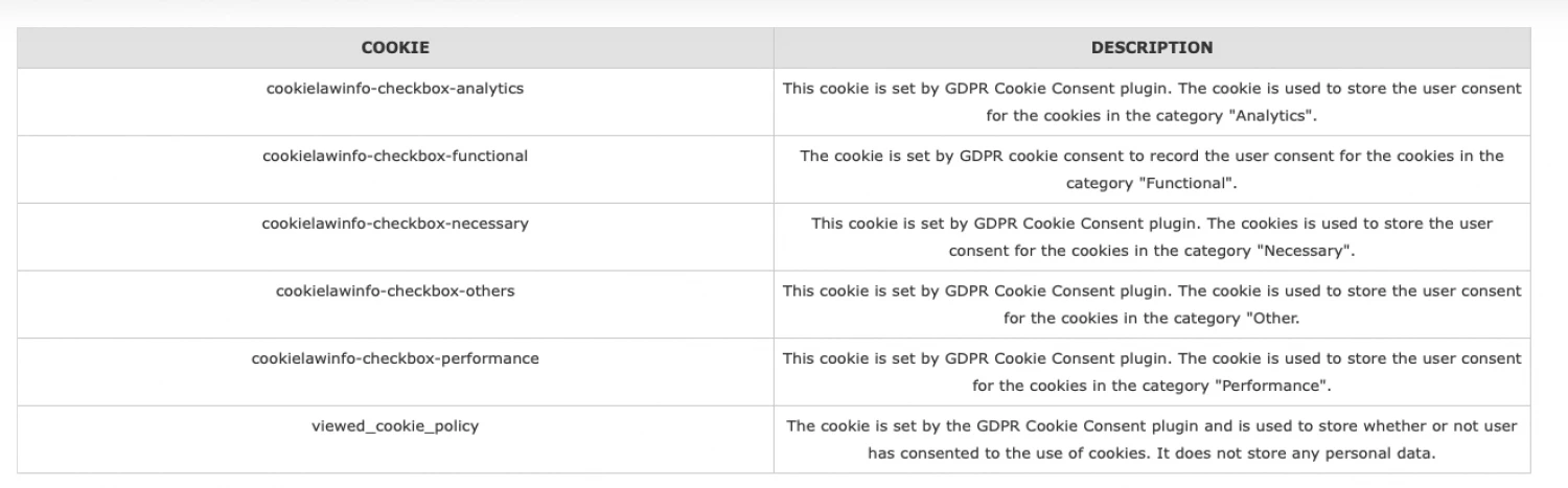 cookie table