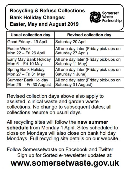 easter waste collections 2019