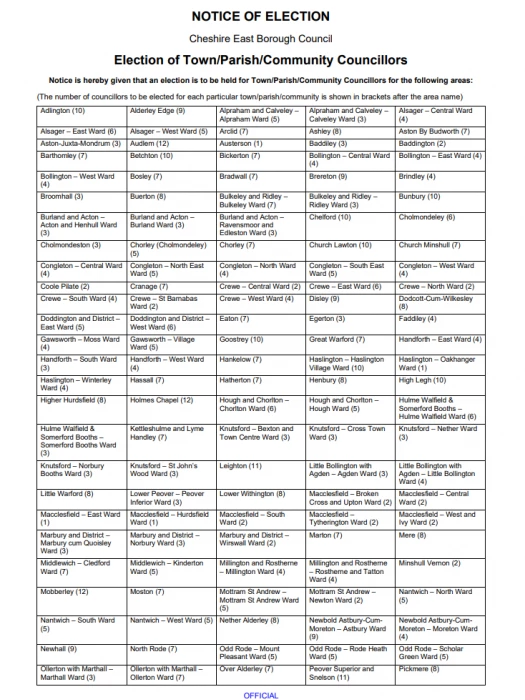 election notice page 1