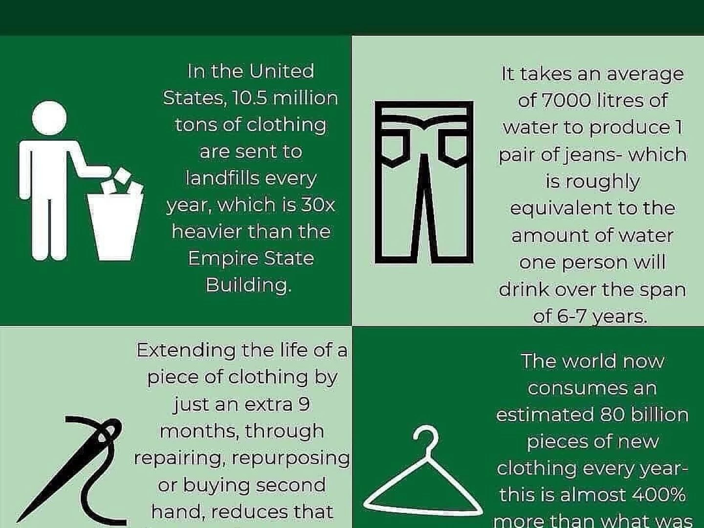fast fashion