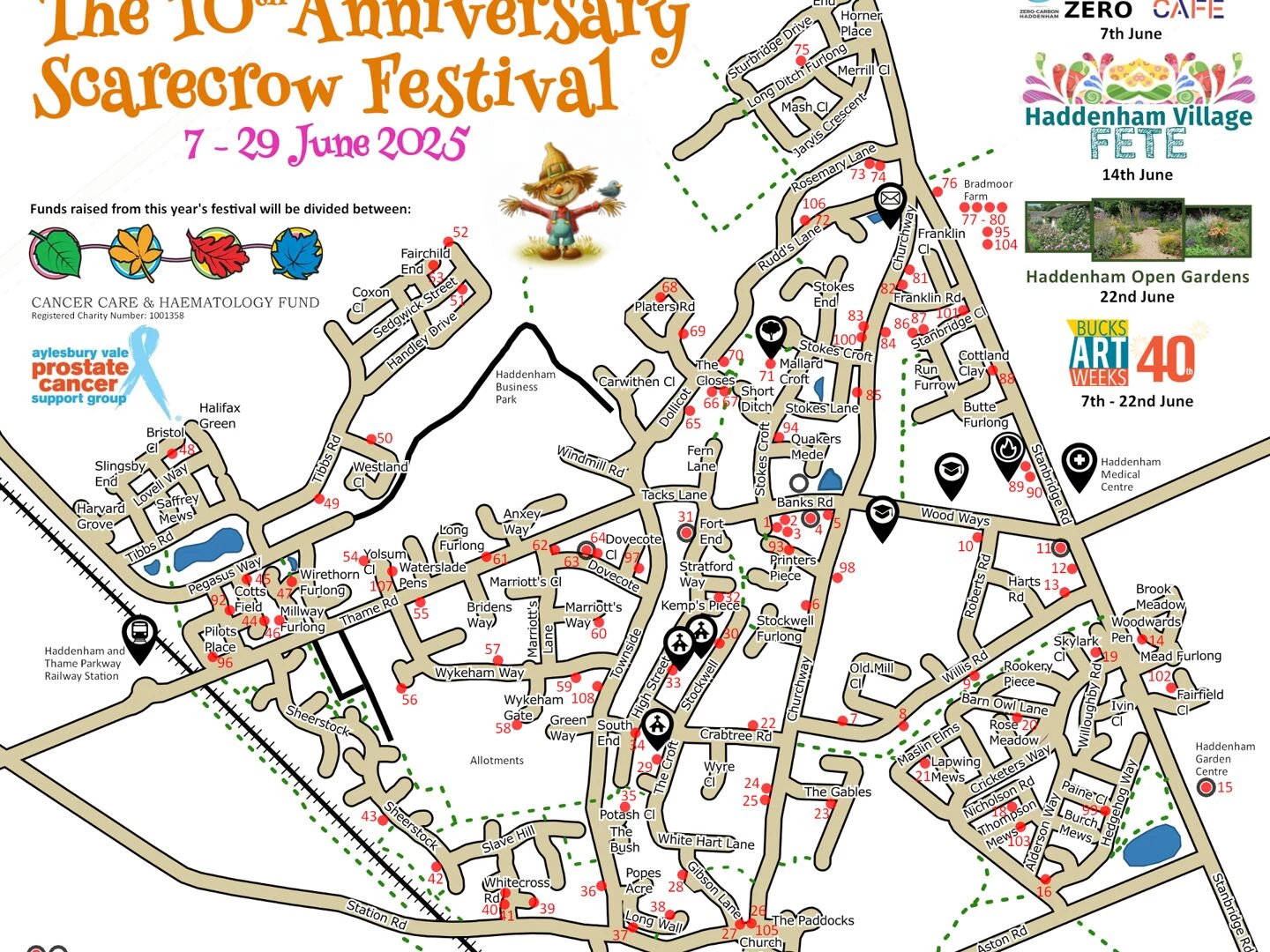 final map