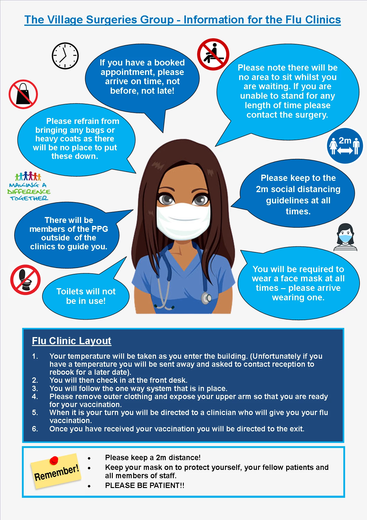 flu patient info sheet