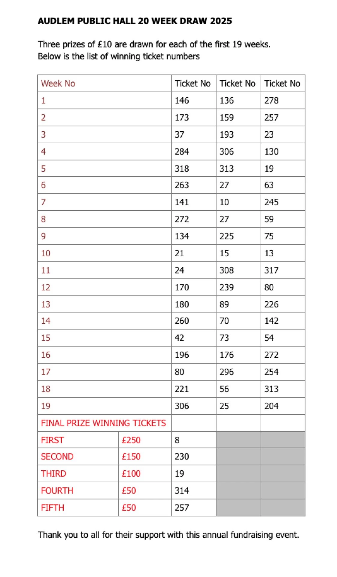 hall lottery winners