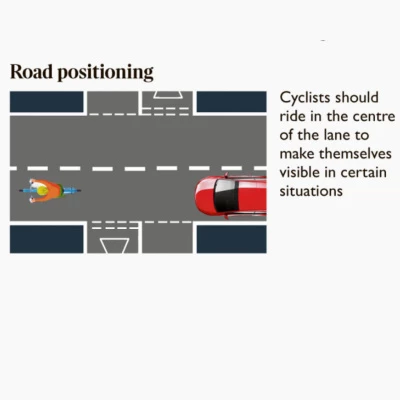 highway code 02a