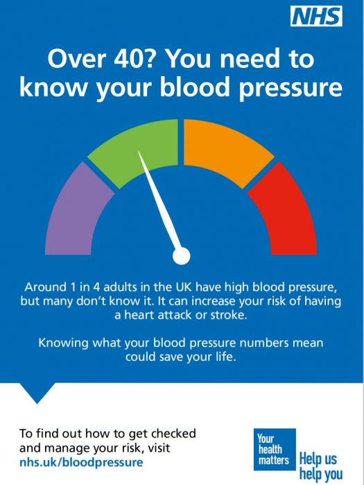 AudlemOnline | World Hypertension Day (Weds 17th May)