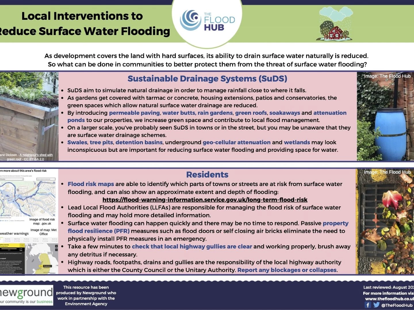 local interventions to reduce surface water flooding