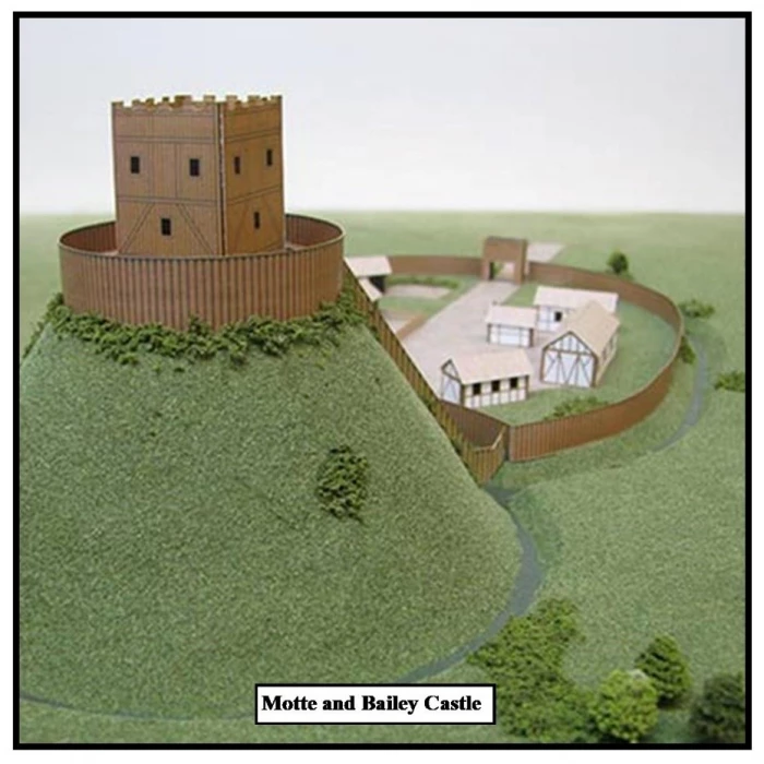 motte amp bailey