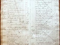 orders book example