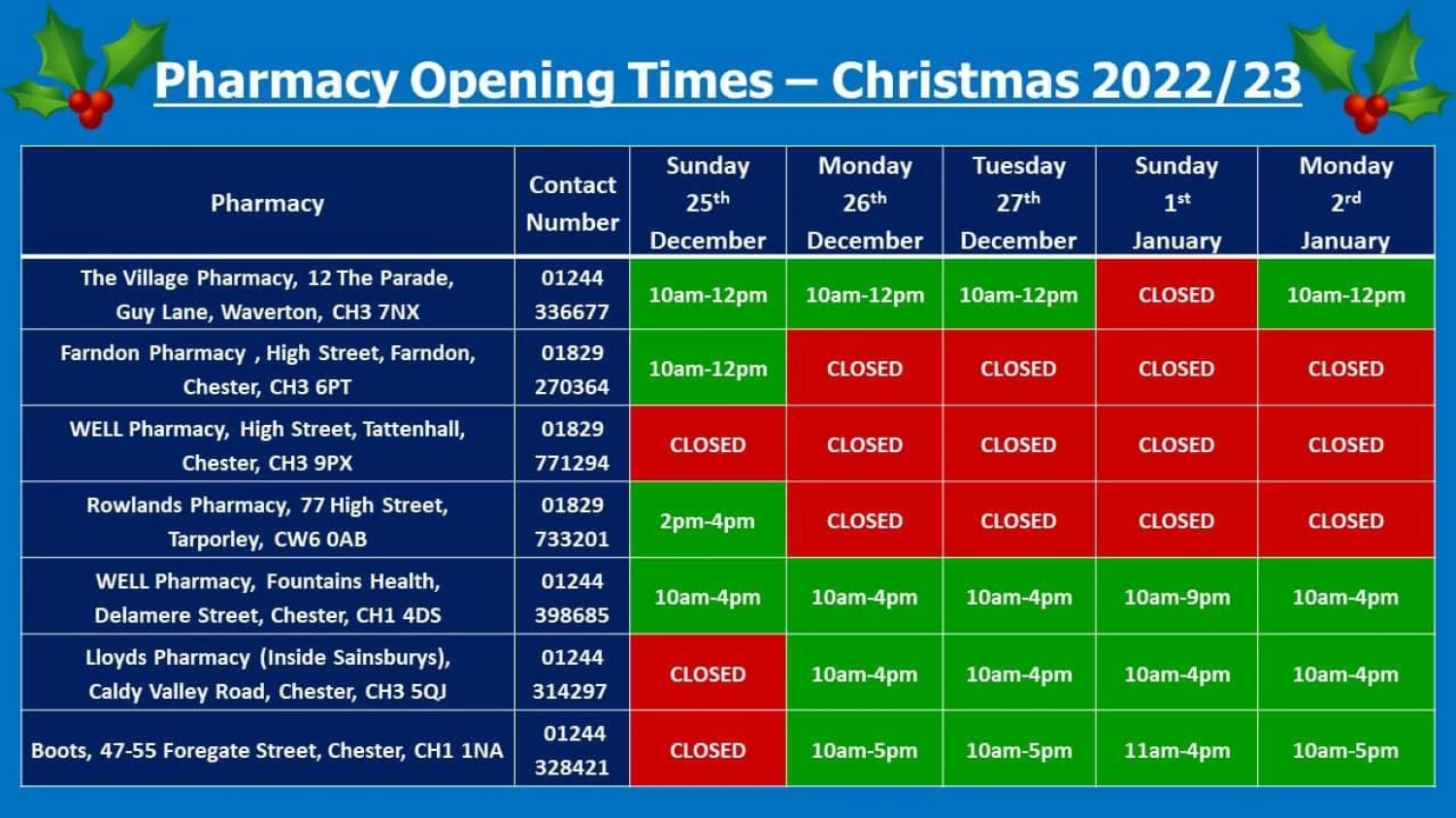 pharmacy opening times