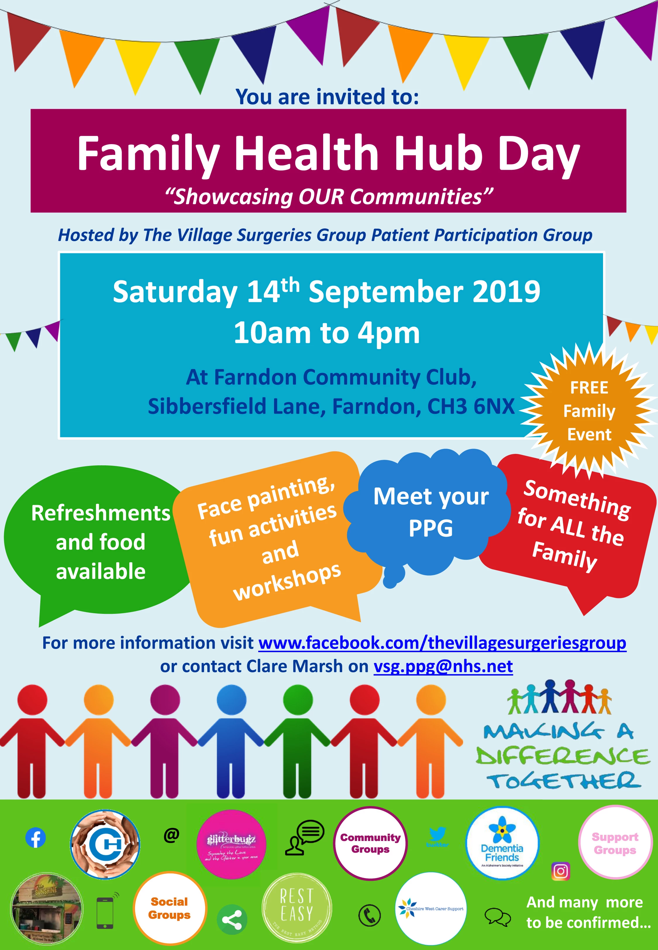 ppg health hub poster