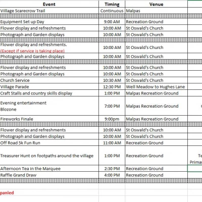 programme v2