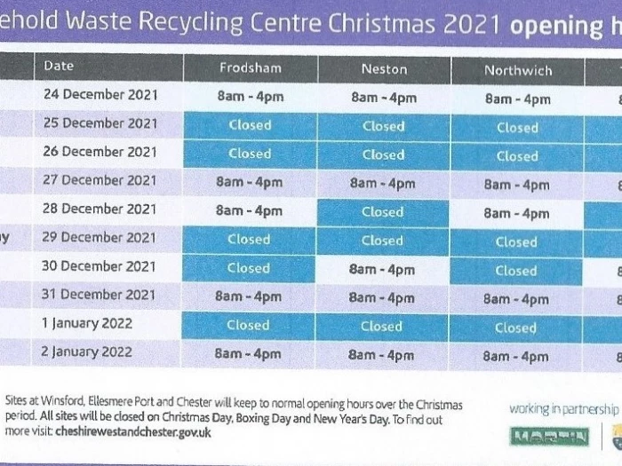 recycling xmas 2021 waste sites photoscan 3