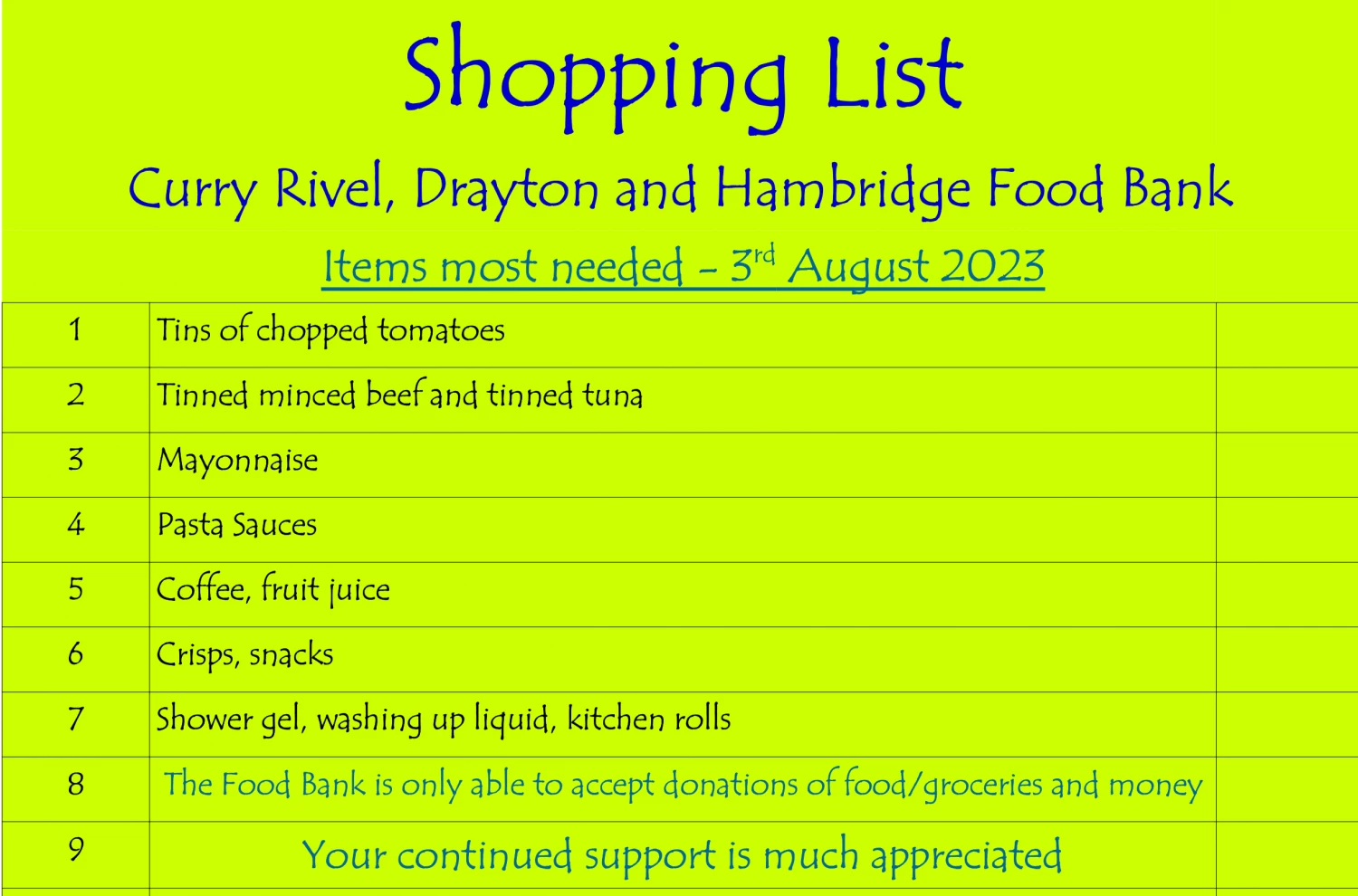 shopping list 3rd aug