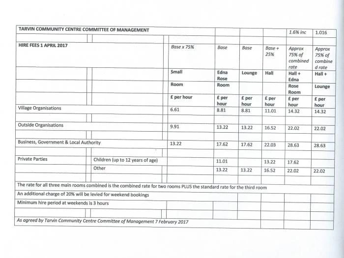 tcc room hire rates for april 2017 scan20170213